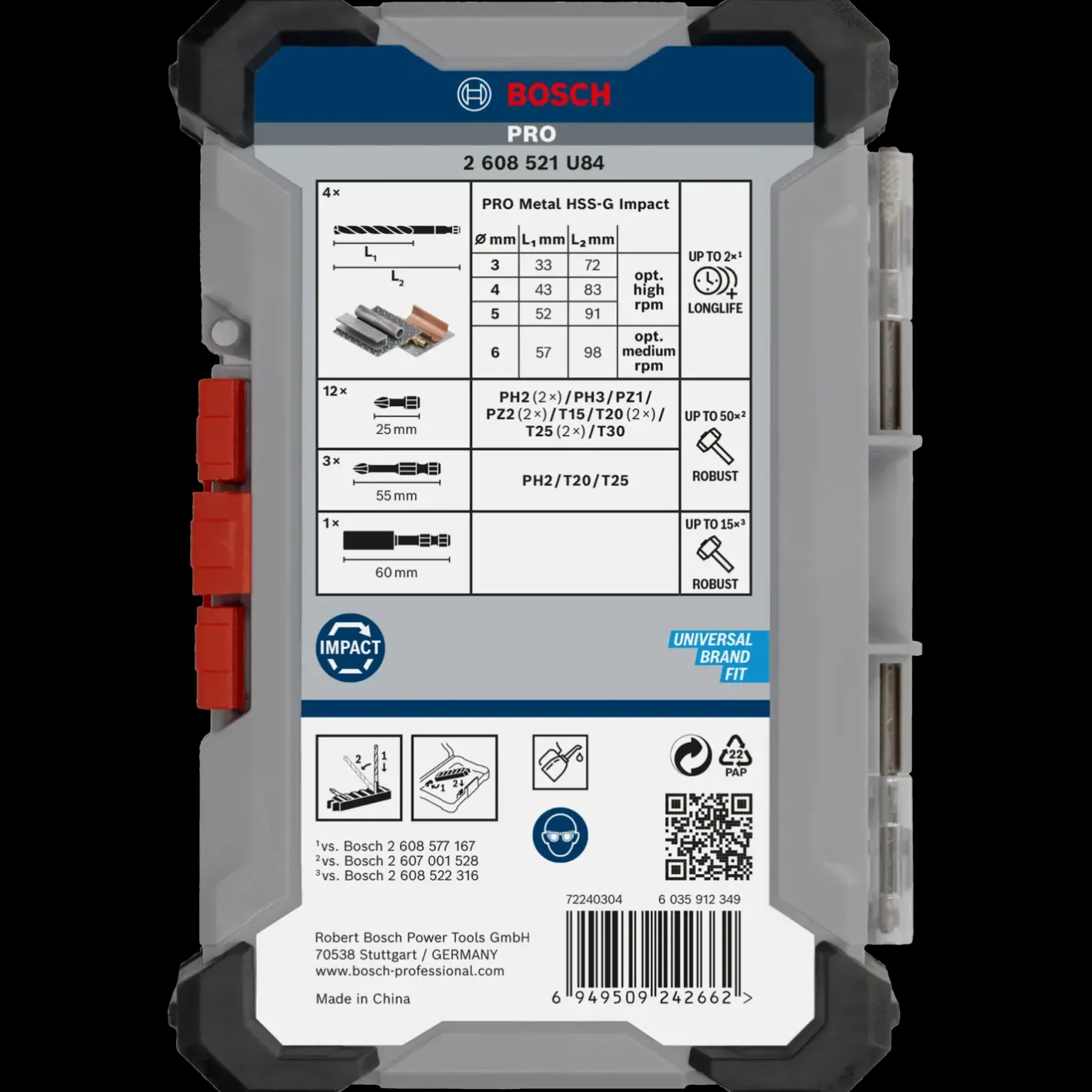 Bosch Impact HSS bor-/bitssæt med 20 dele* Bits- Og Bitssæt